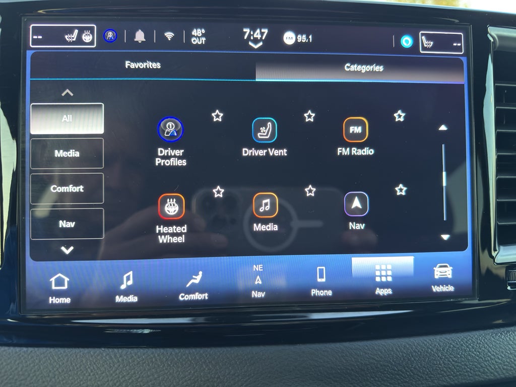 2025 Chrysler Pacifica Limited